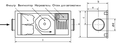 Габаритные размеры