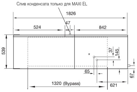 Размеры, мм