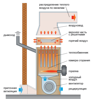 parogenerator.gif