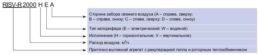risvr-r.jpg