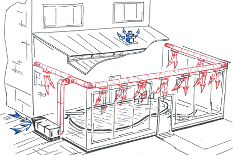 ventilation.gif